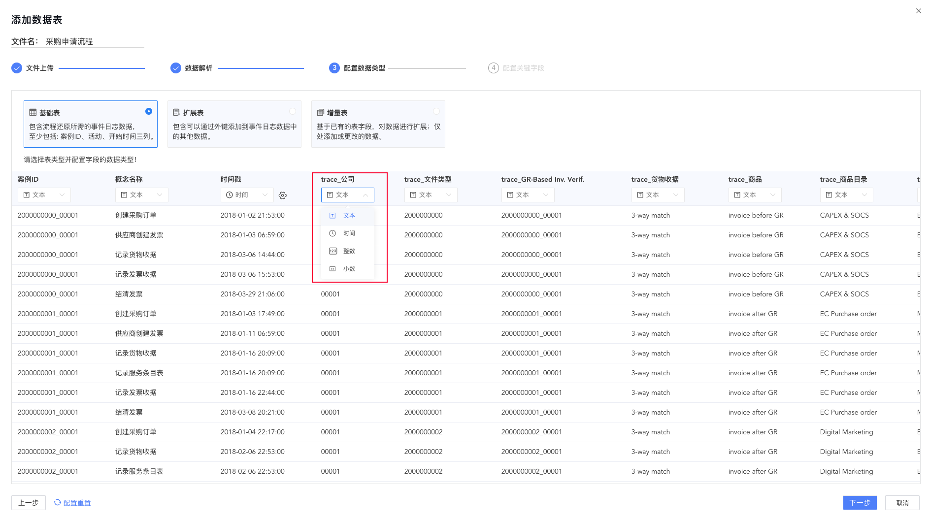 字段数据类型配置