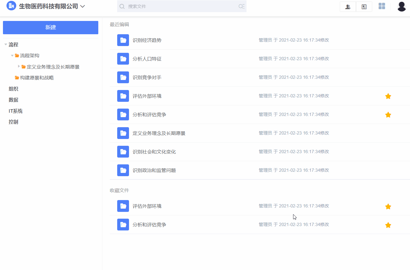资产库管理| AWS PAL流程资产库