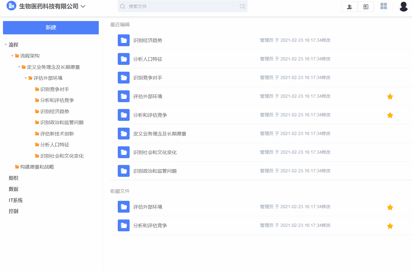 资产库管理| AWS PAL流程资产库